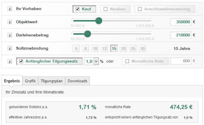 Dr. Klein Test & Erfahrungen » Erfahrungsbericht (12/2024)